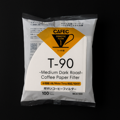 CAFEC Coffee Filters (100pk)